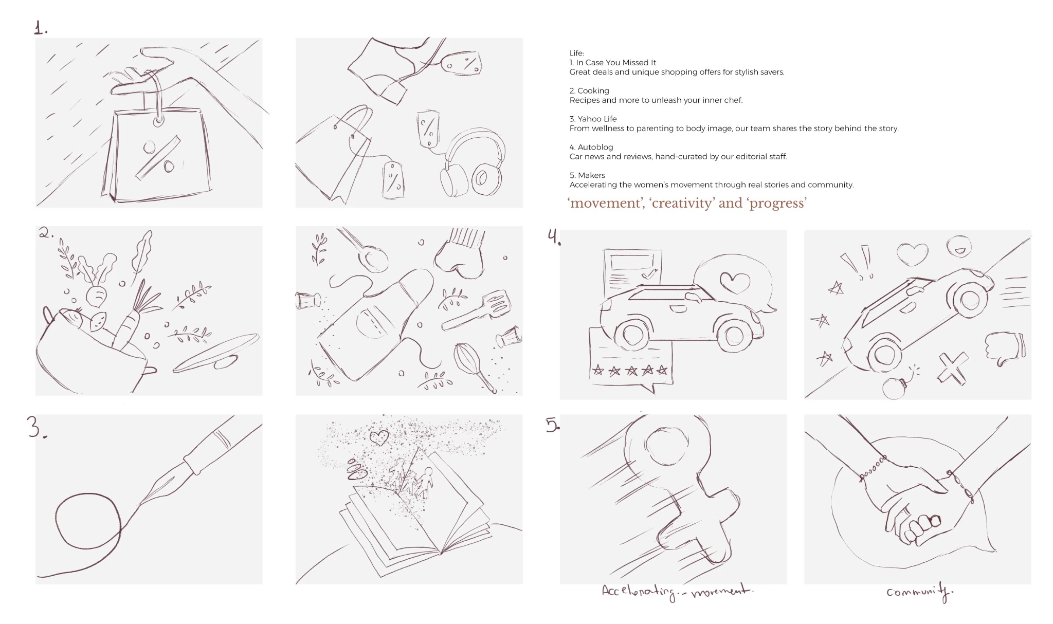 Concept sketches and topic notes for shopping, cooking, Yahoo Life, Autoblog and Makers